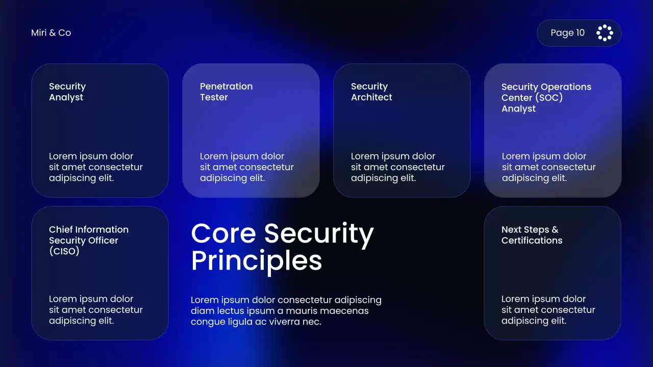 Blue Modern Cybersecurity Course