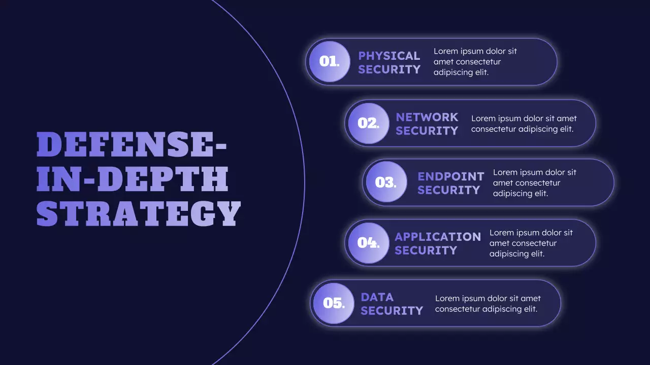Blue Futuristic Cyber Safety Lecture Presentation