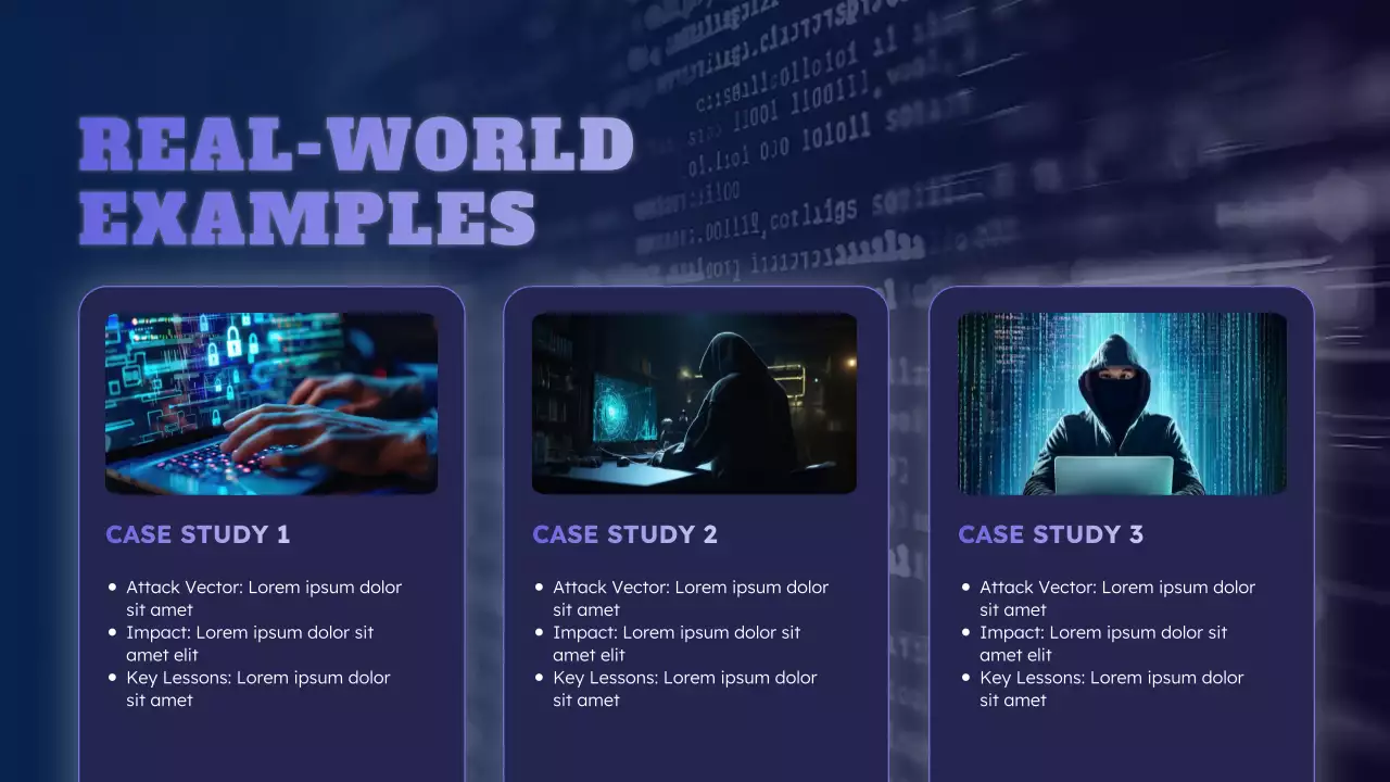 Blue Futuristic Cyber Safety Lecture Presentation