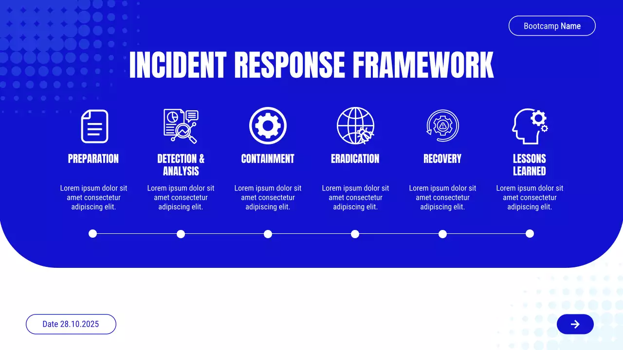 Lời mời tham dự Khóa học An toàn mạng hiện đại màu xanh lam