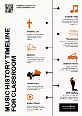 Orange Educational Music Guide Poster