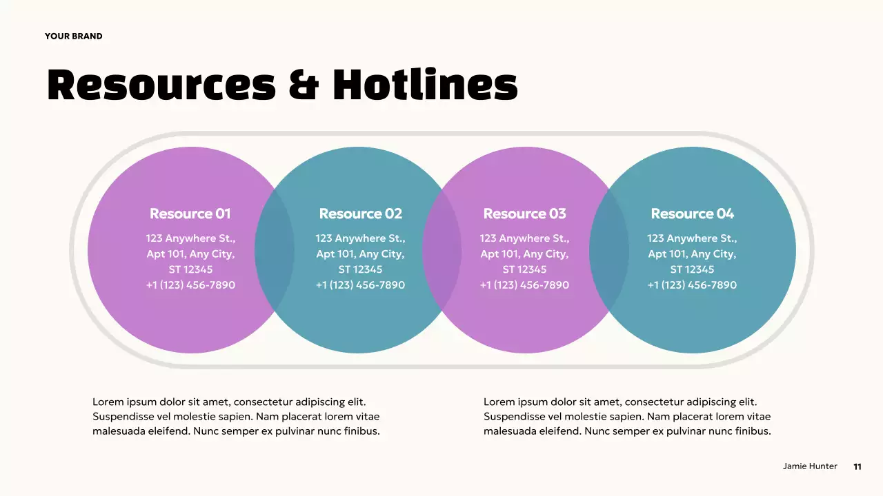 Orange Bold Mental Health Awareness Presentation