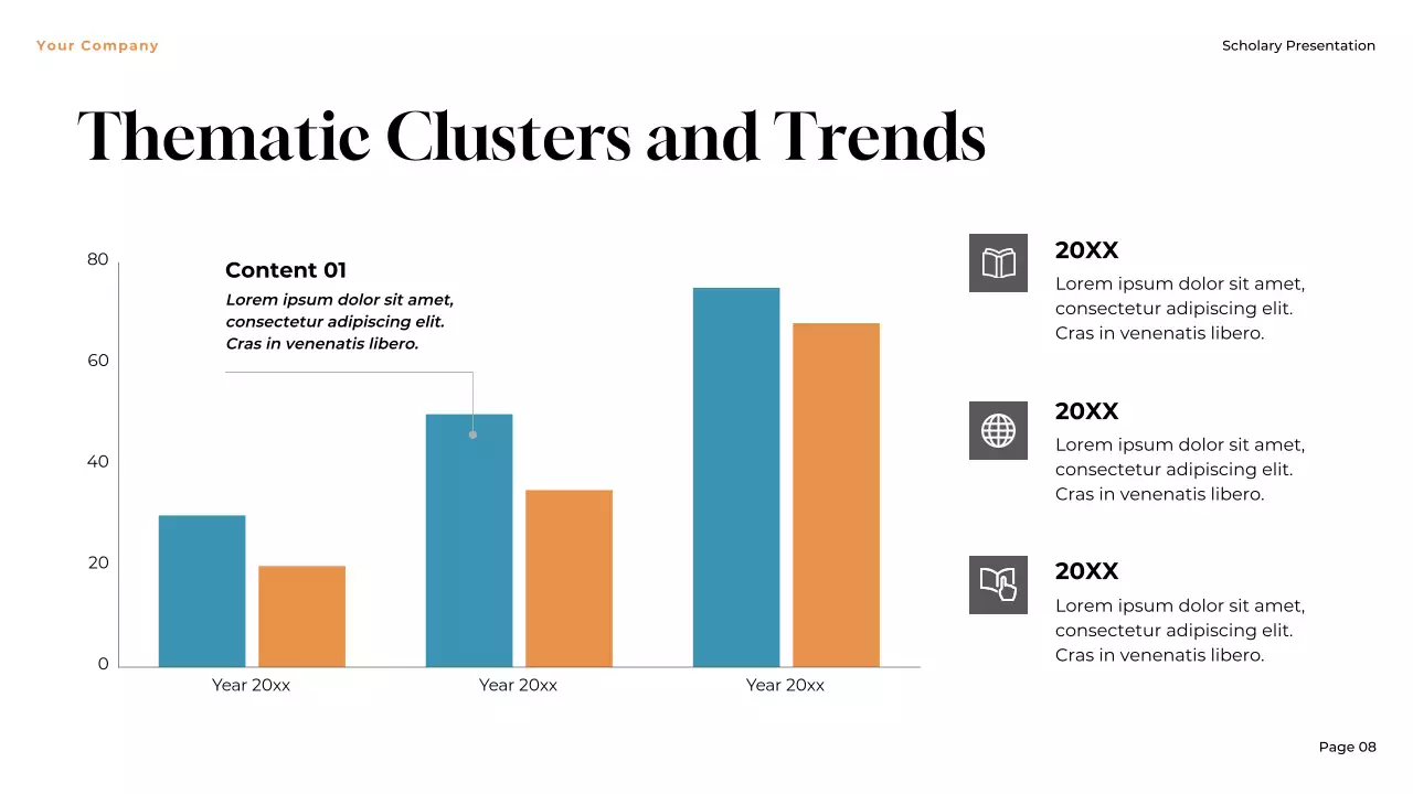 Brown Classic Literature Review Presentation