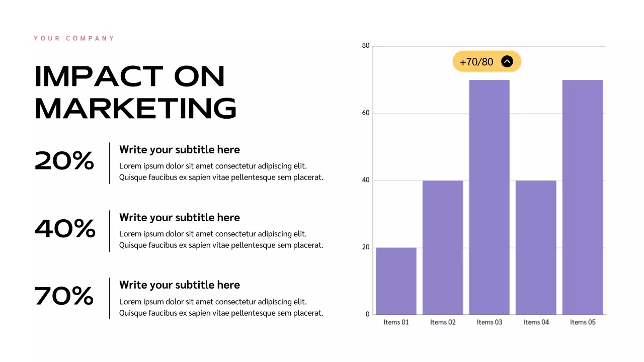 Black Trendy Gen Z Influence Lecture Presentation