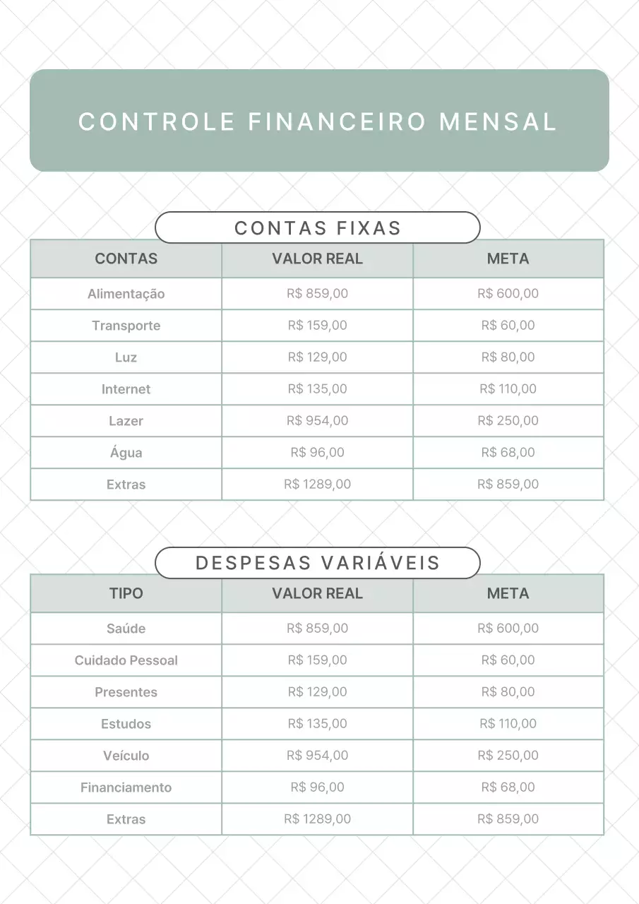 Cartaz da Web do Planejador de Orçamento Mensal Pessoal Verde e Branco