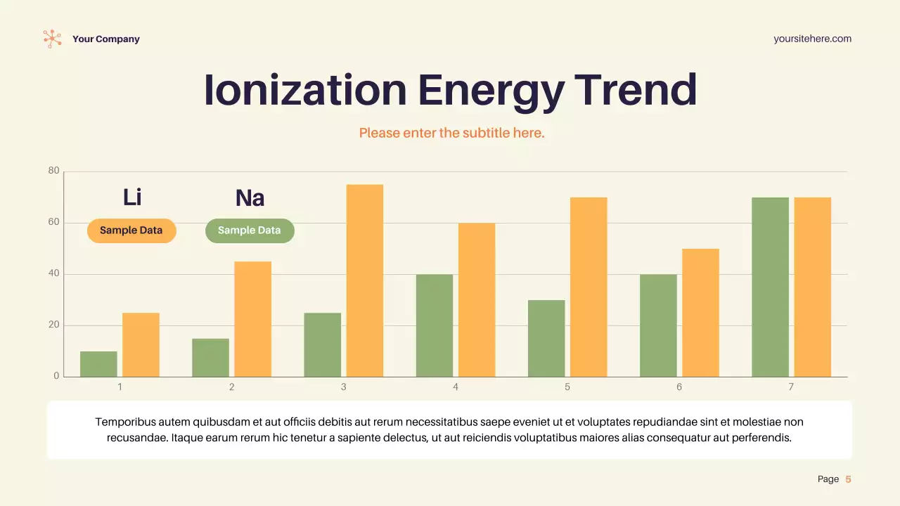Bài giảng Khoa học về Bảng tuần hoàn các nguyên tố hóa học hiện đại màu tím