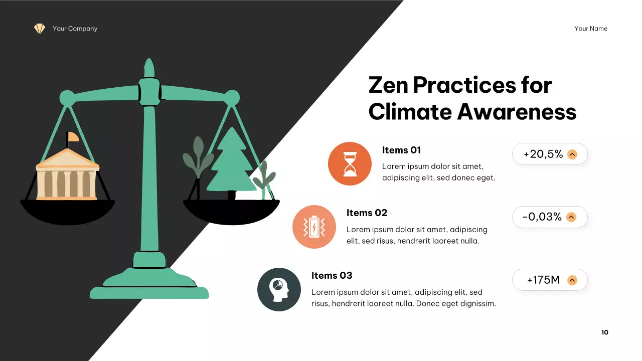 Orange Minimalist Climate Change Awareness Presentation