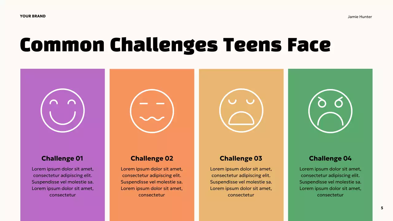 Orange Bold Mental Health Awareness Presentation