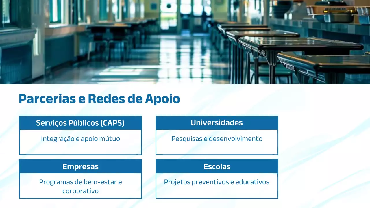 Apresentação do Anúncio de Saúde Mental Moderna Azul