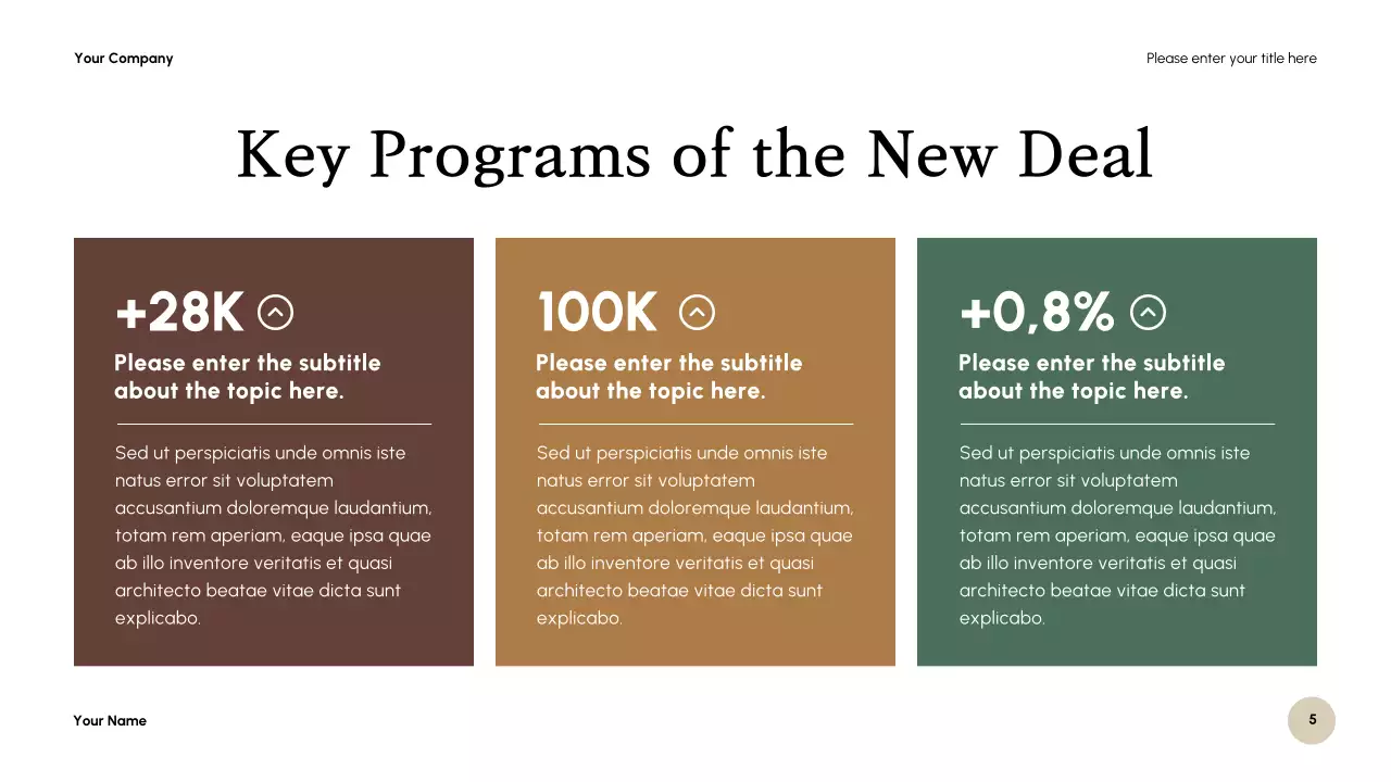 Green Classic Crisis Response Presentation