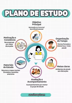 Cartaz do Guia de Estudo Moderno Azul-petróleo