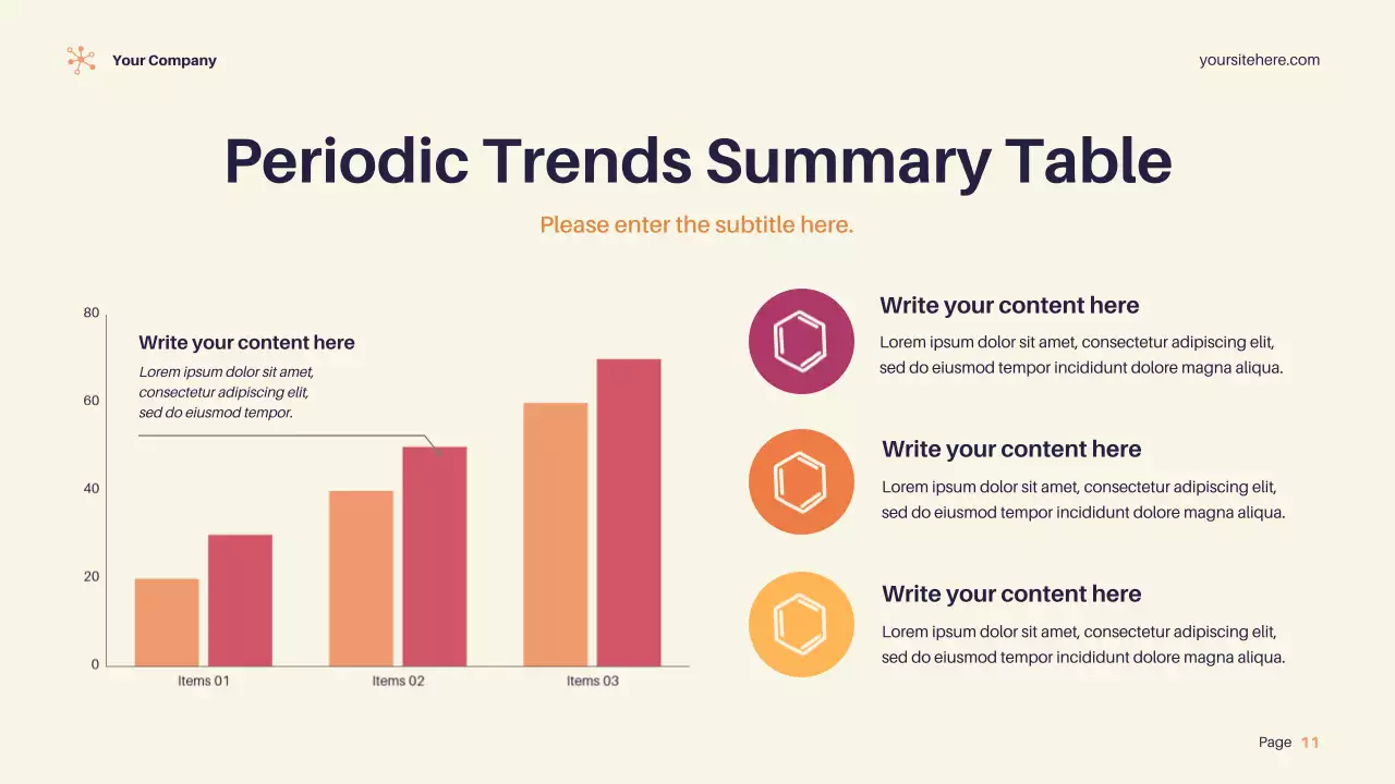 Bài giảng Khoa học về Bảng tuần hoàn các nguyên tố hóa học hiện đại màu tím