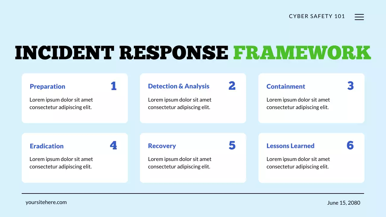 Apresentação de conscientização sobre segurança cibernética verde e azul