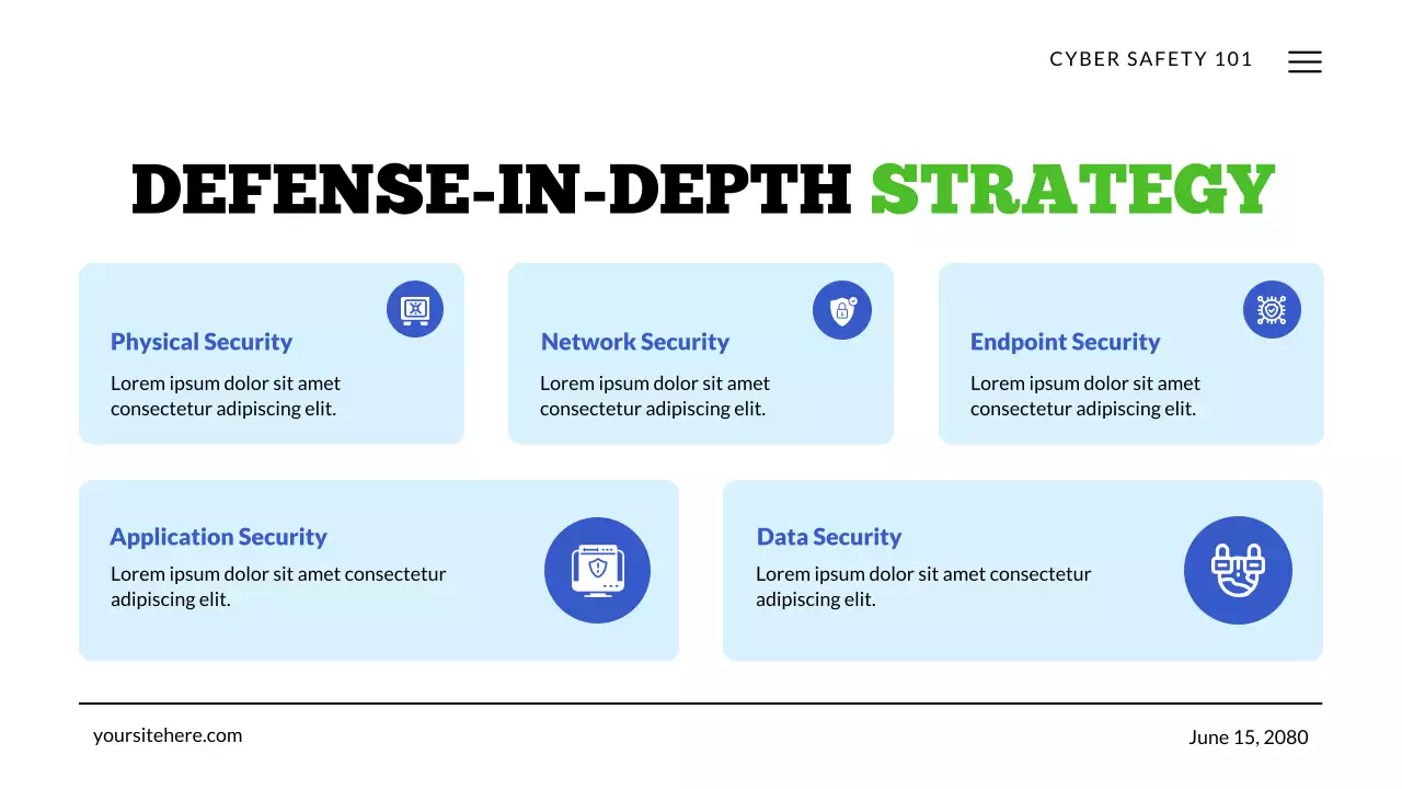 Apresentação de conscientização sobre segurança cibernética verde e azul
