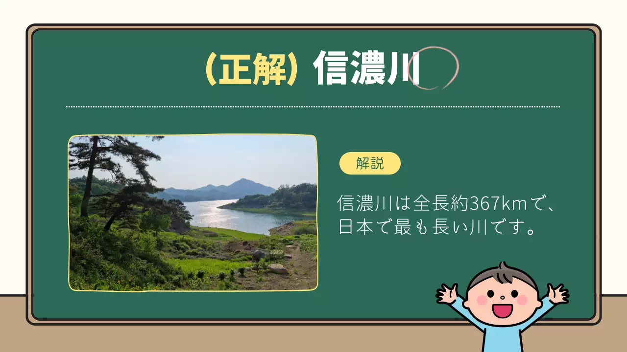 緑 イラスト クイズ プレゼンテーション