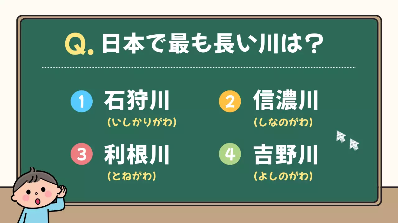 緑 イラスト クイズ プレゼンテーション