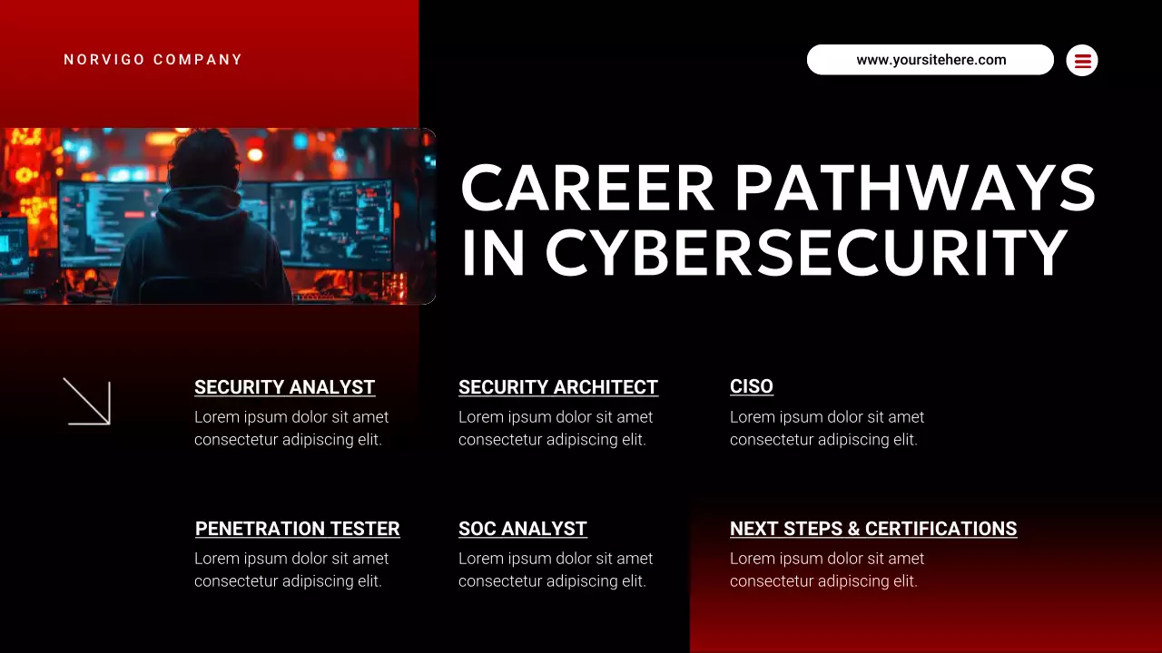 Red Modern Cybersafety Awareness Event Presentation