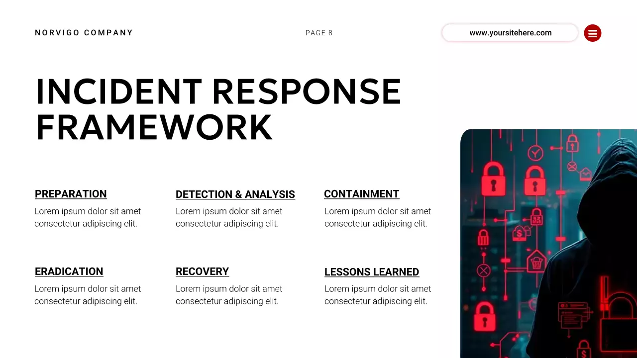 Red Modern Cybersafety Awareness Event Presentation
