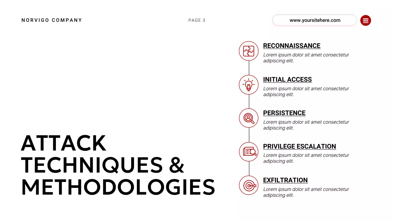 Red Modern Cybersafety Awareness Event Presentation