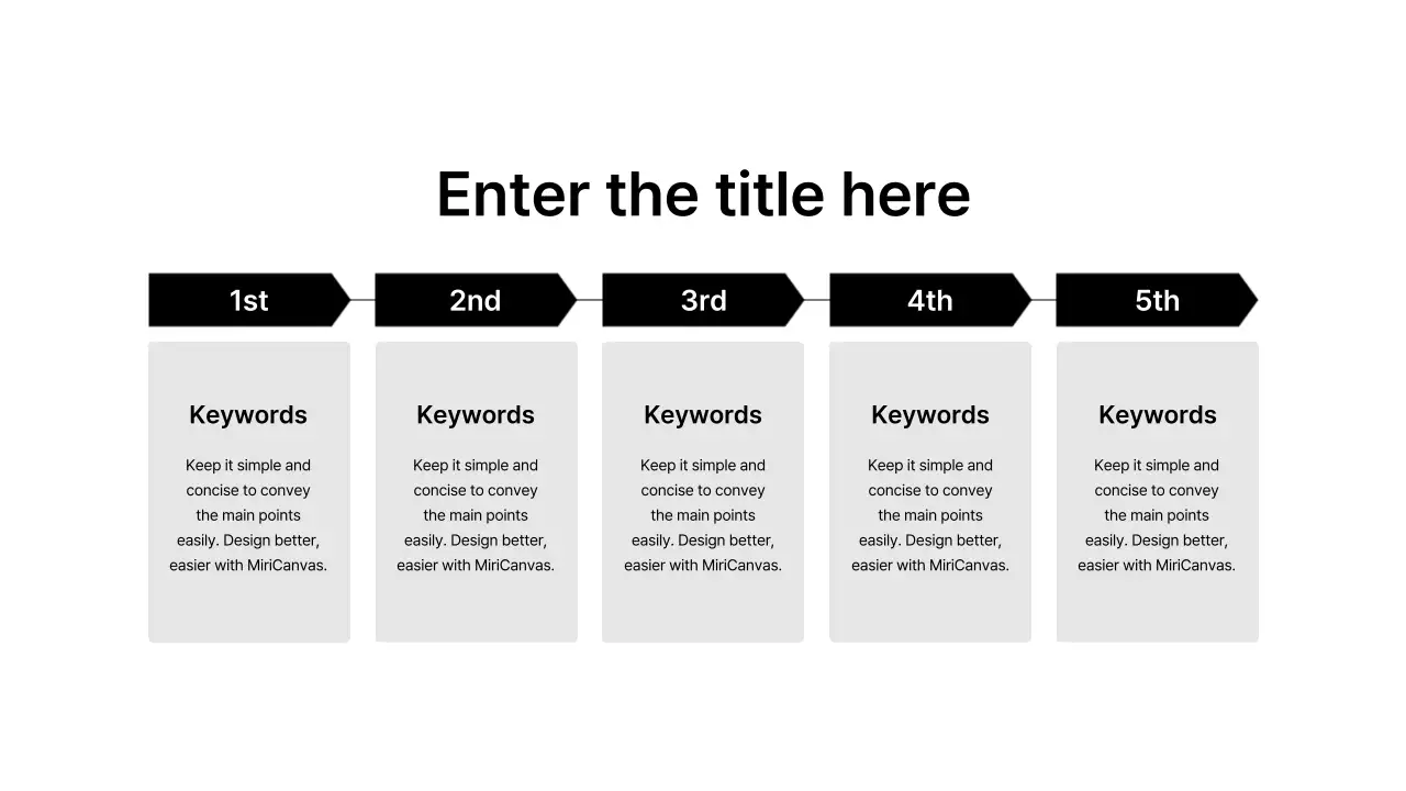 Basic layout_Timeline_English