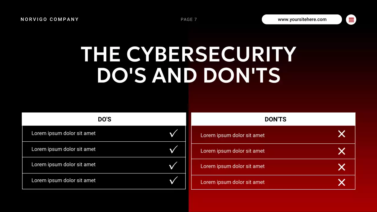 Red Modern Cybersafety Awareness Event Presentation