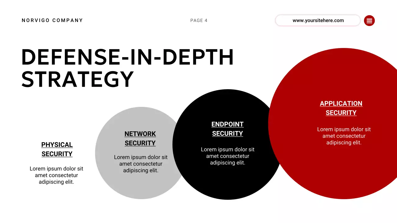 Red Modern Cybersafety Awareness Event Presentation