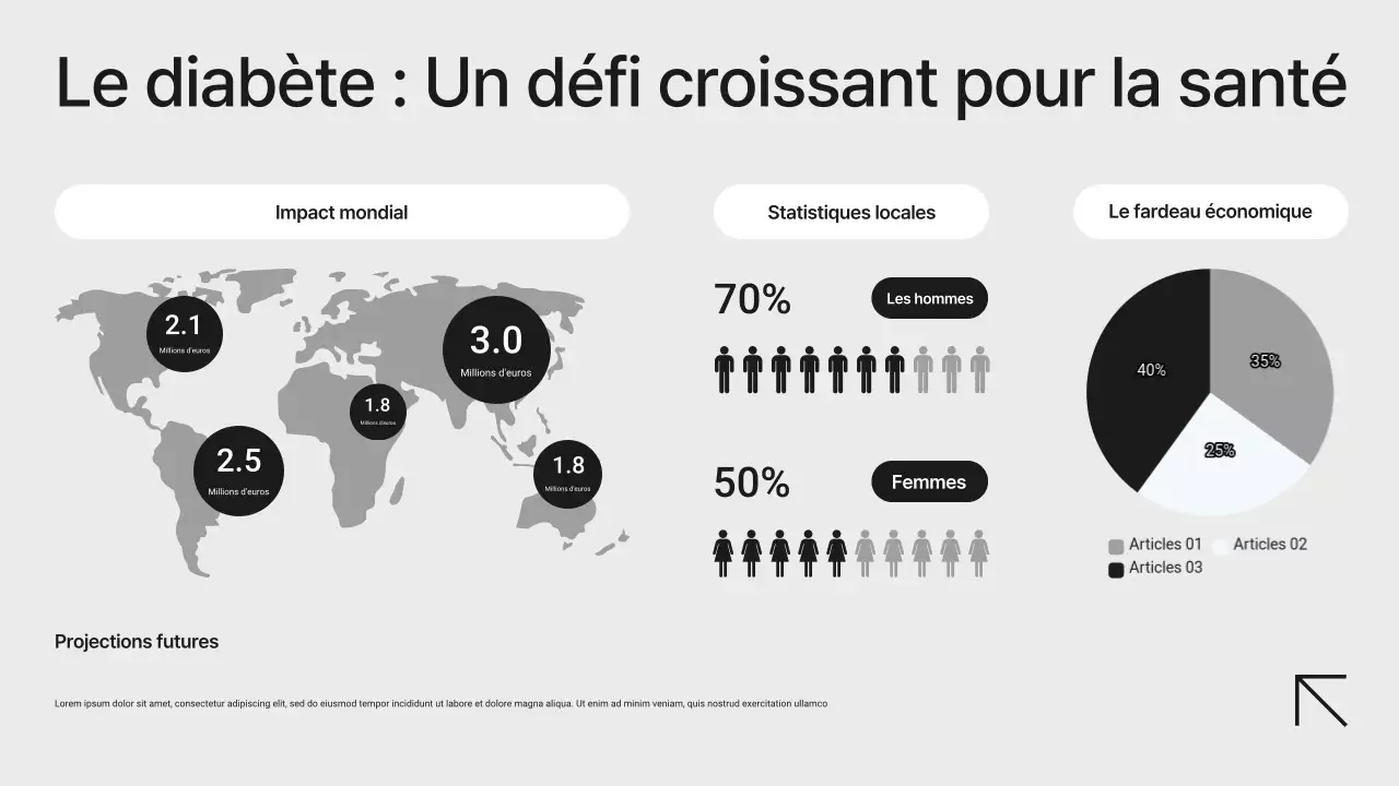 Présentation minimaliste moderne blanche et noire sur la prévention du diabète