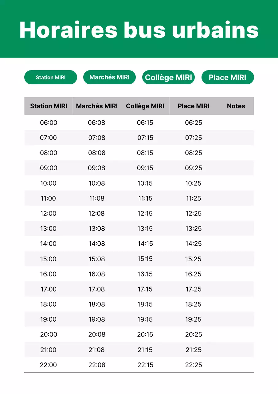 Guide des horaires de bus de Green Simple City