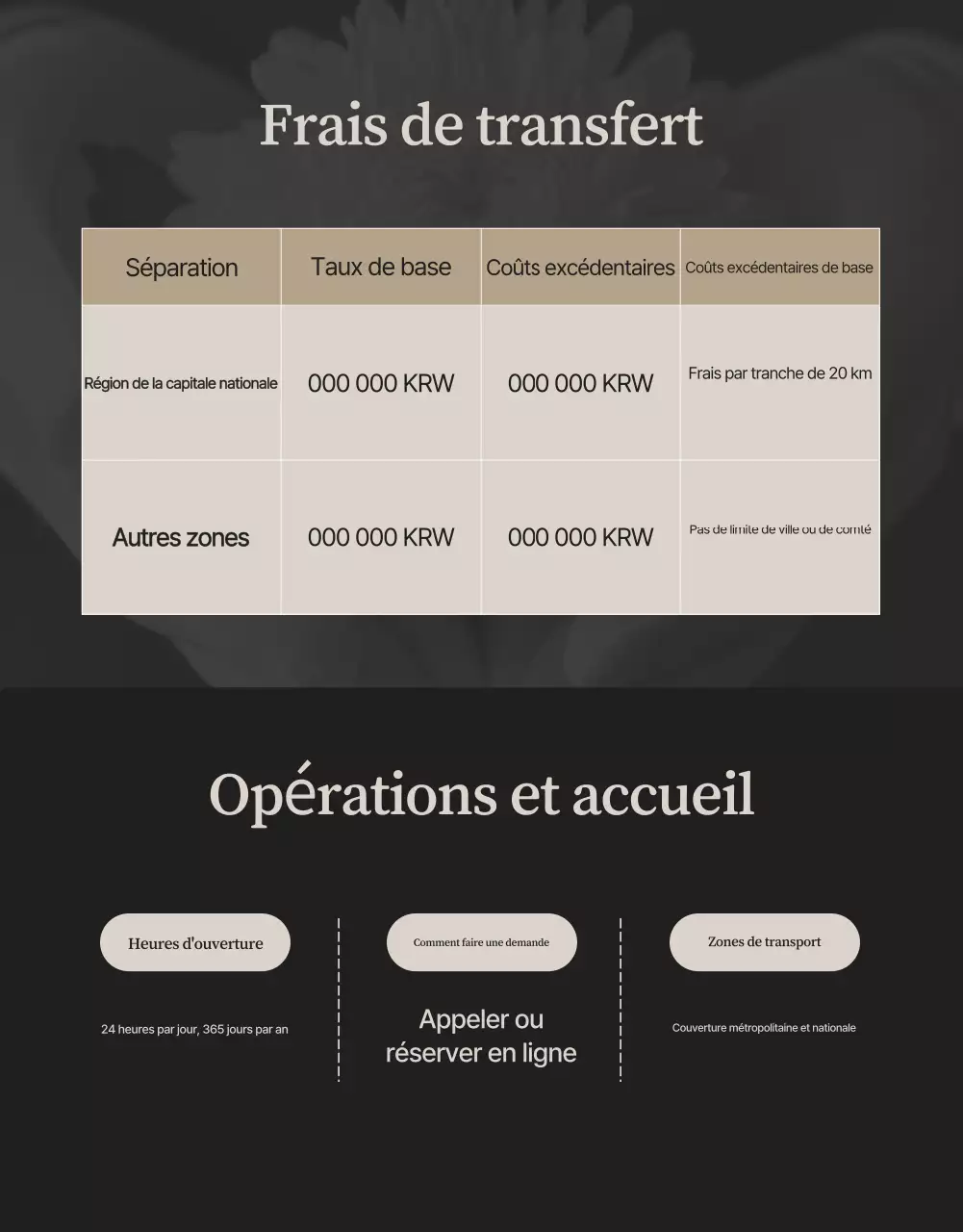 Guide des funérailles de luxe noires