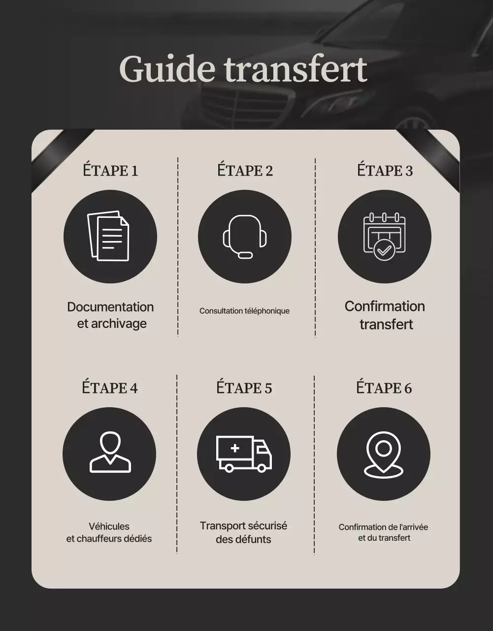 Guide des funérailles de luxe noires