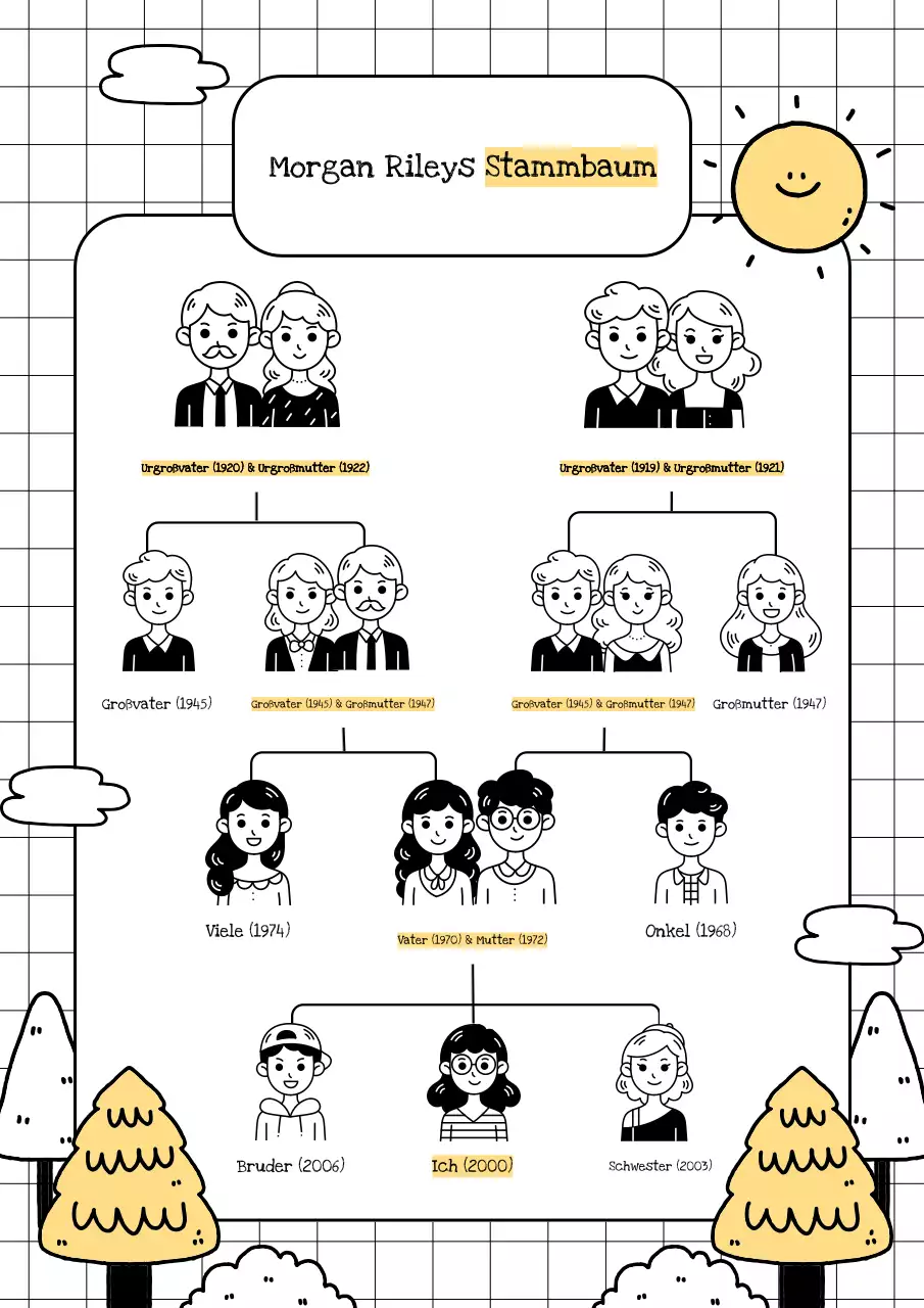 Gelber Cartoon-Stammbaum Poster