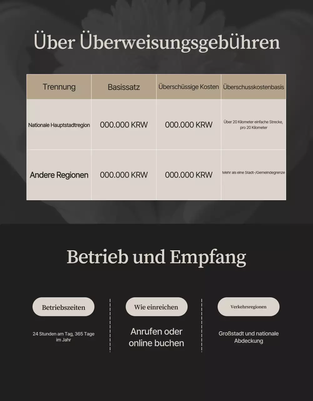 Black Luxury Bestattungsführer