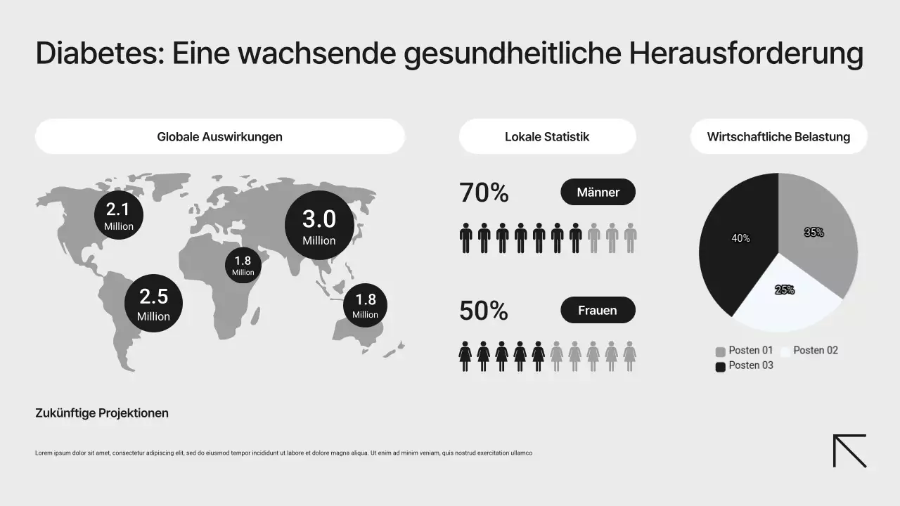 Weiß-schwarze moderne minimalistische Diabetesprävention Präsentation