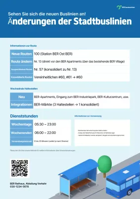 Blue Clean Öffentliche Verkehrsmittel Stadtbus-Routenführer