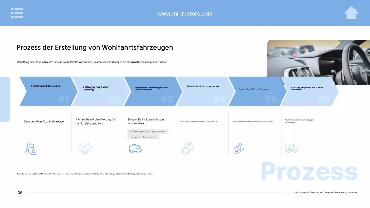 Himmelblaue moderne Autowerbung