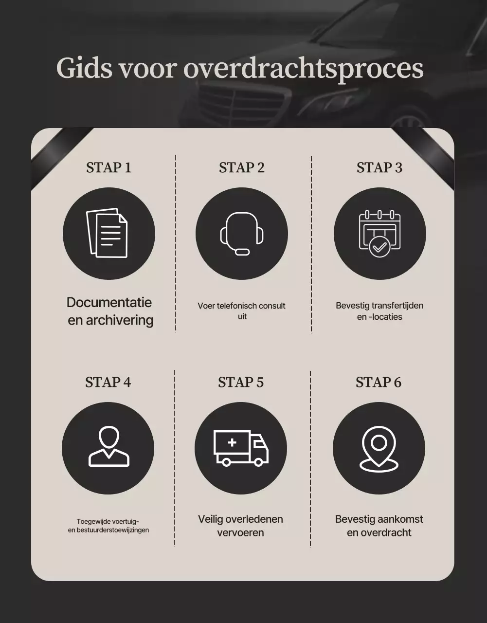 Zwarte luxe begrafenisgids