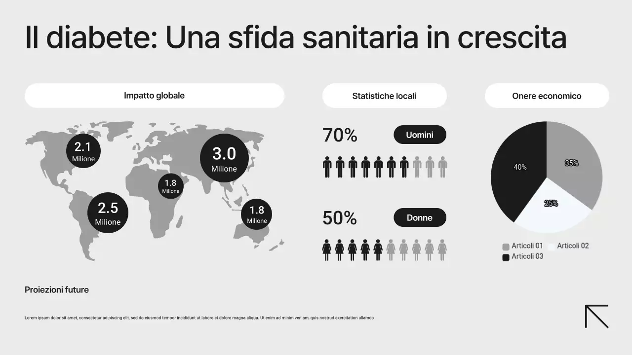 Presentazione minimalista moderna in bianco e nero sulla prevenzione del diabete