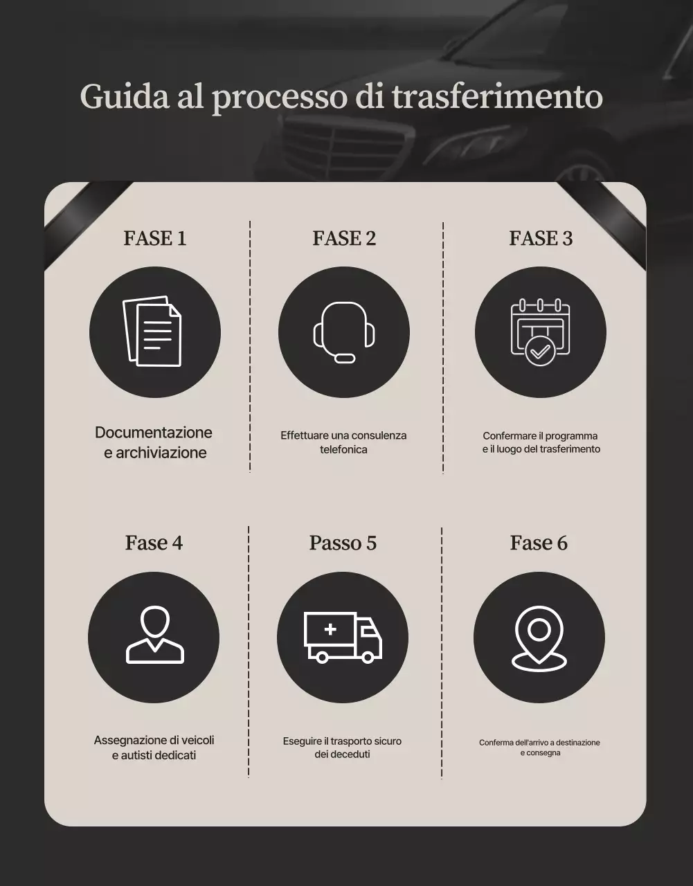 Guida funeraria di lusso nera