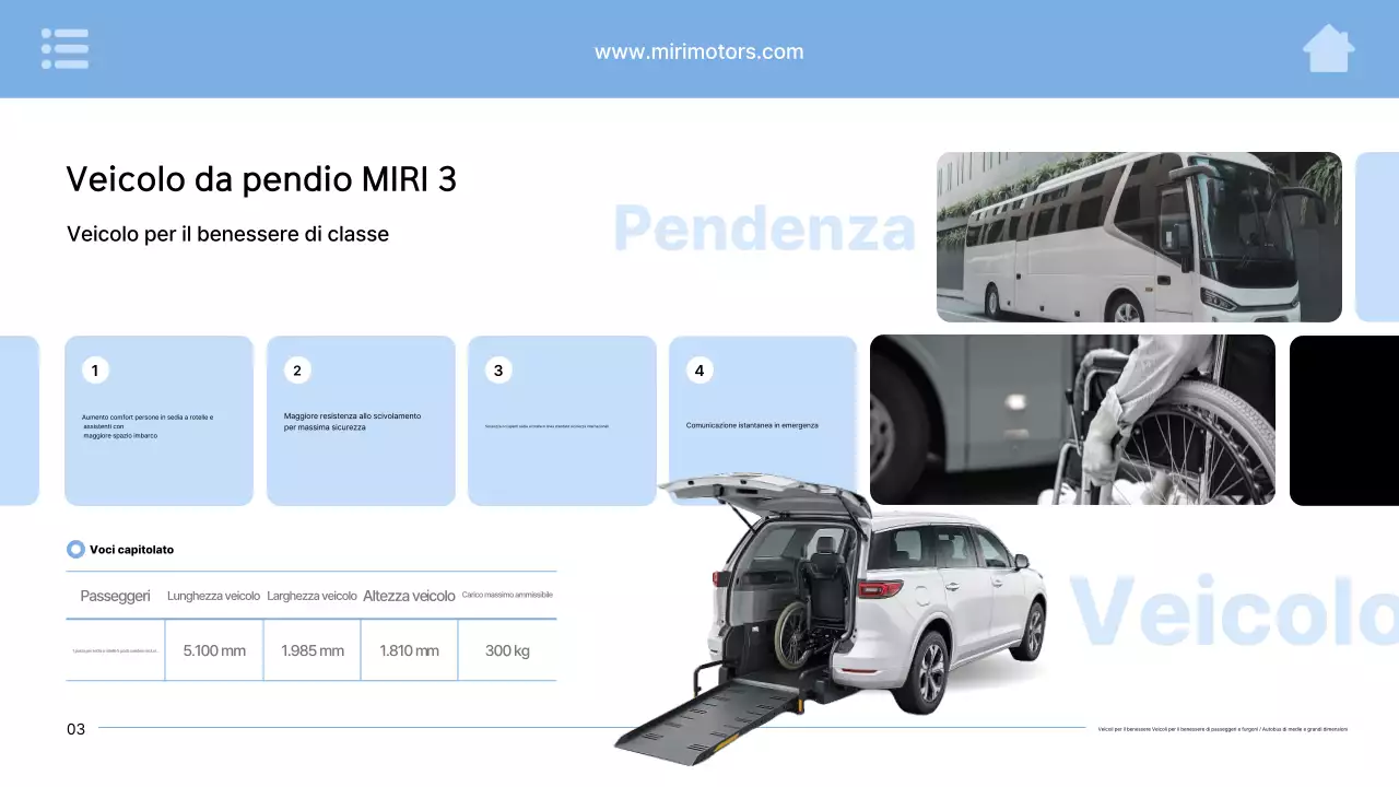 Pubblicità di un'auto moderna color azzurro cielo