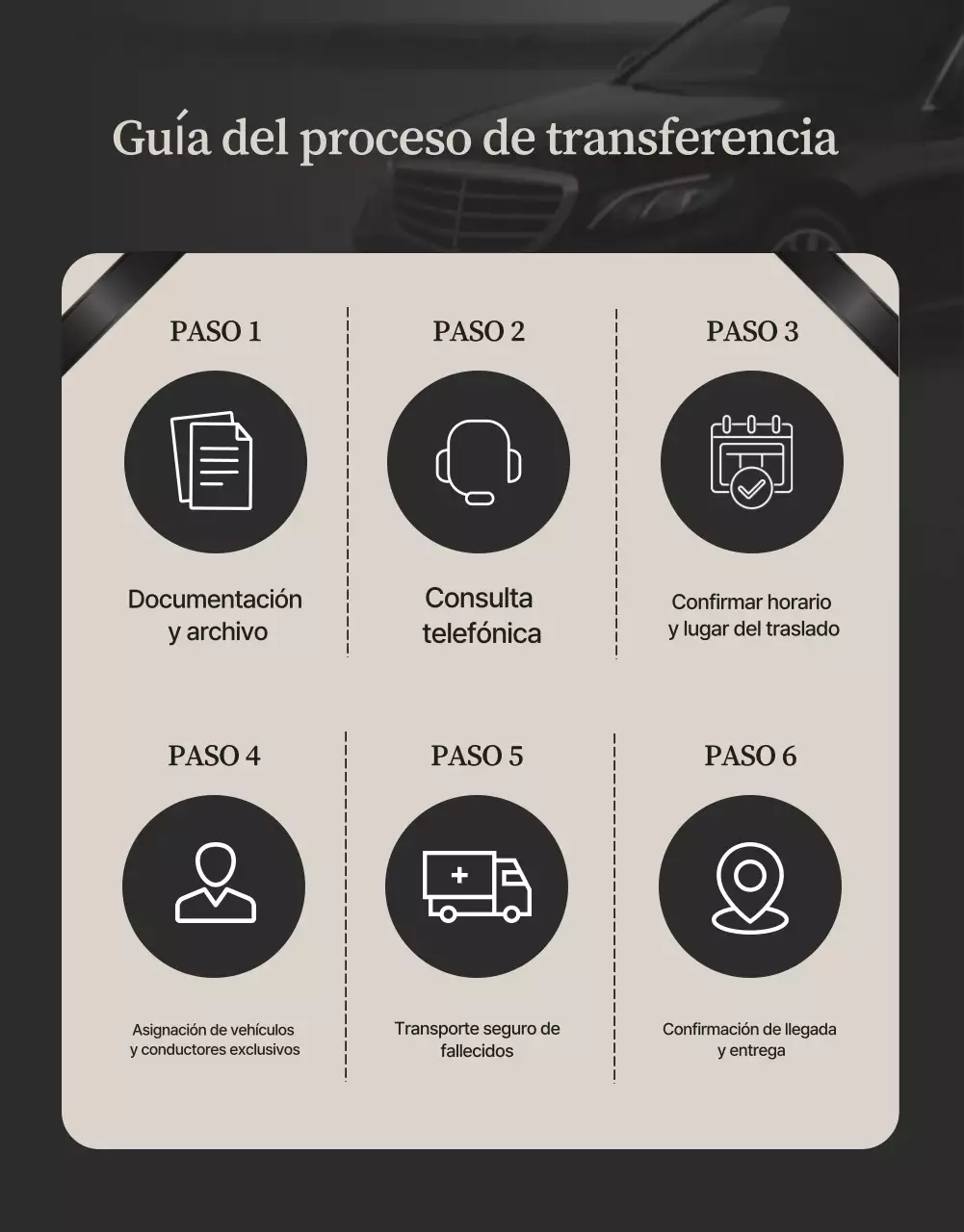 Guía de funerales de lujo para personas negras