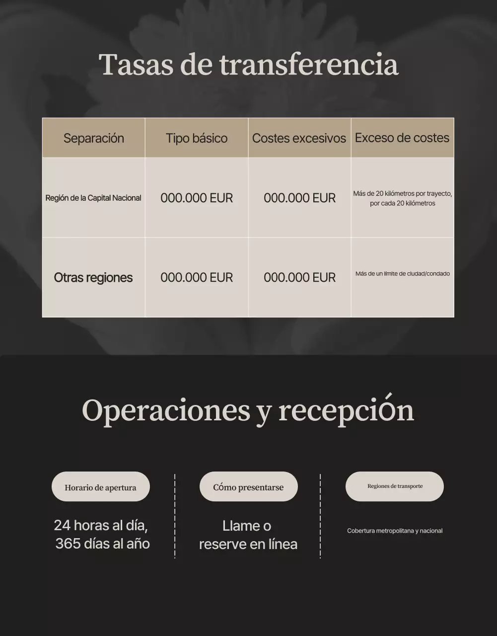 Guía de funerales de lujo para personas negras