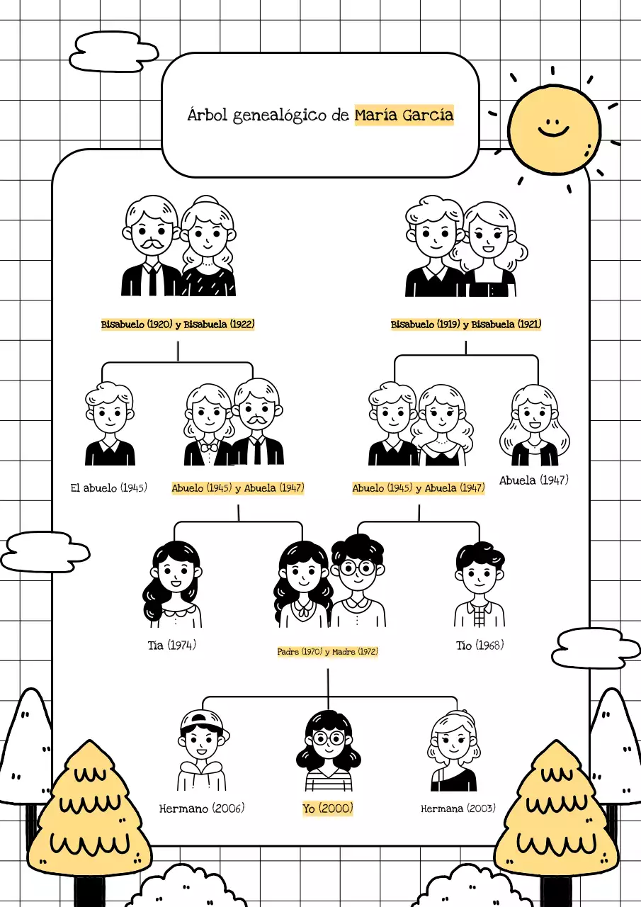 Póster de árbol genealógico de dibujos animados amarillo