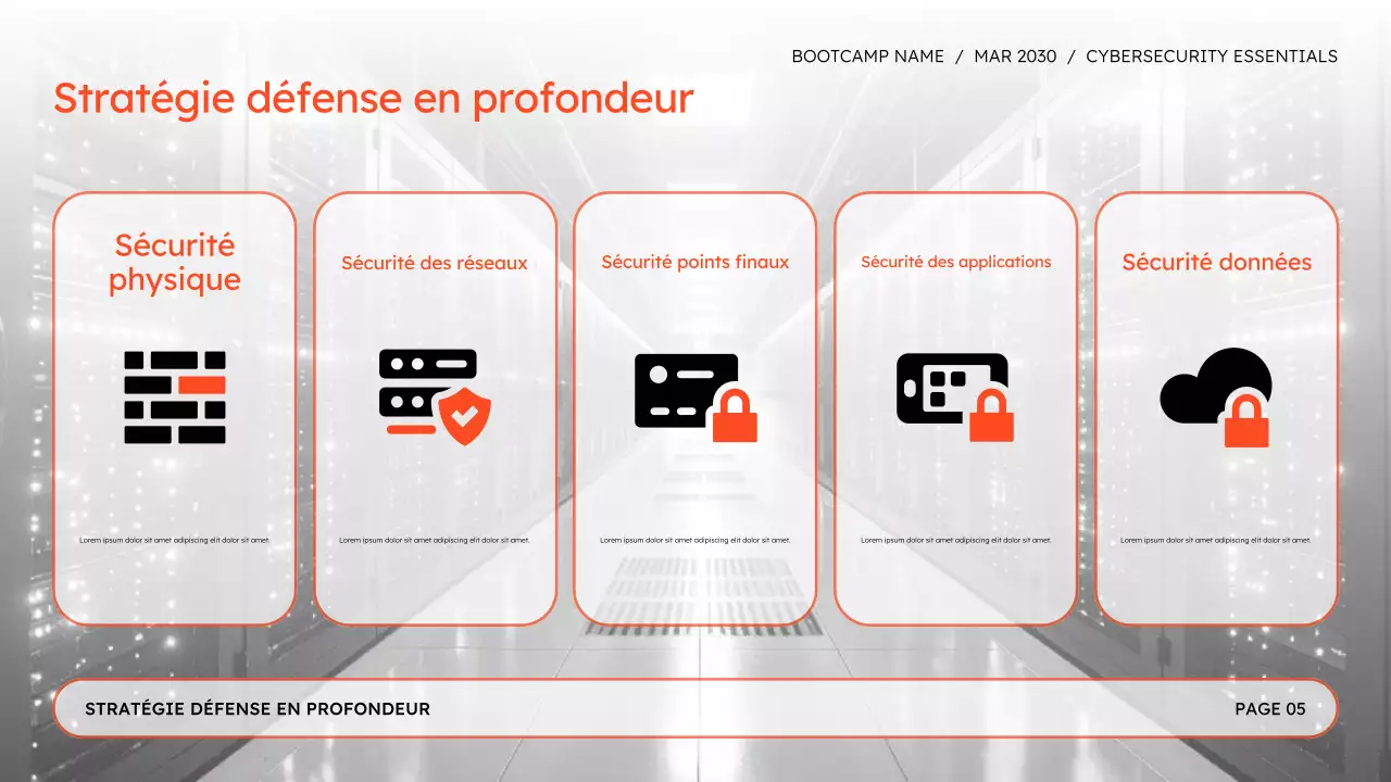 Présentation du Bootcamp sur la sécurité en ligne pour la cybersécurité