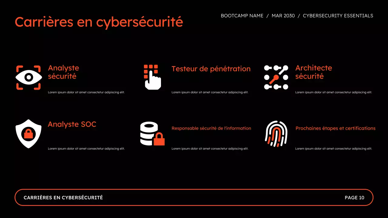 Présentation du Bootcamp sur la sécurité en ligne pour la cybersécurité