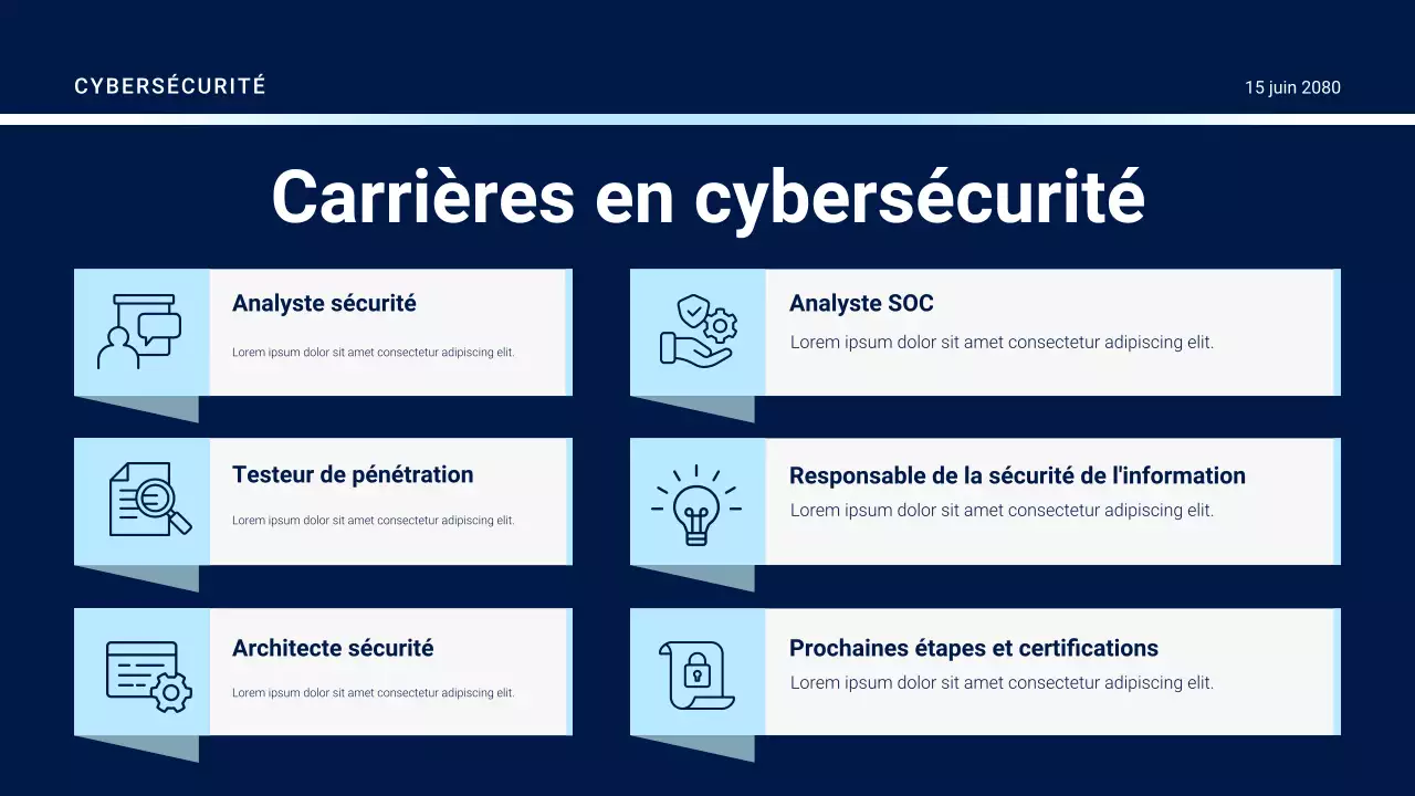 Présentation du guide de sécurité futuriste violet