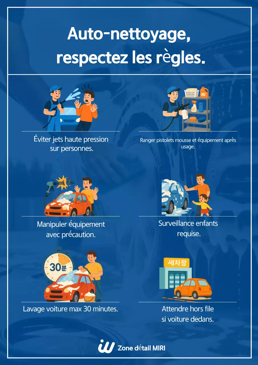 Consignes de sécurité pour le lavage de voiture Blue Clean