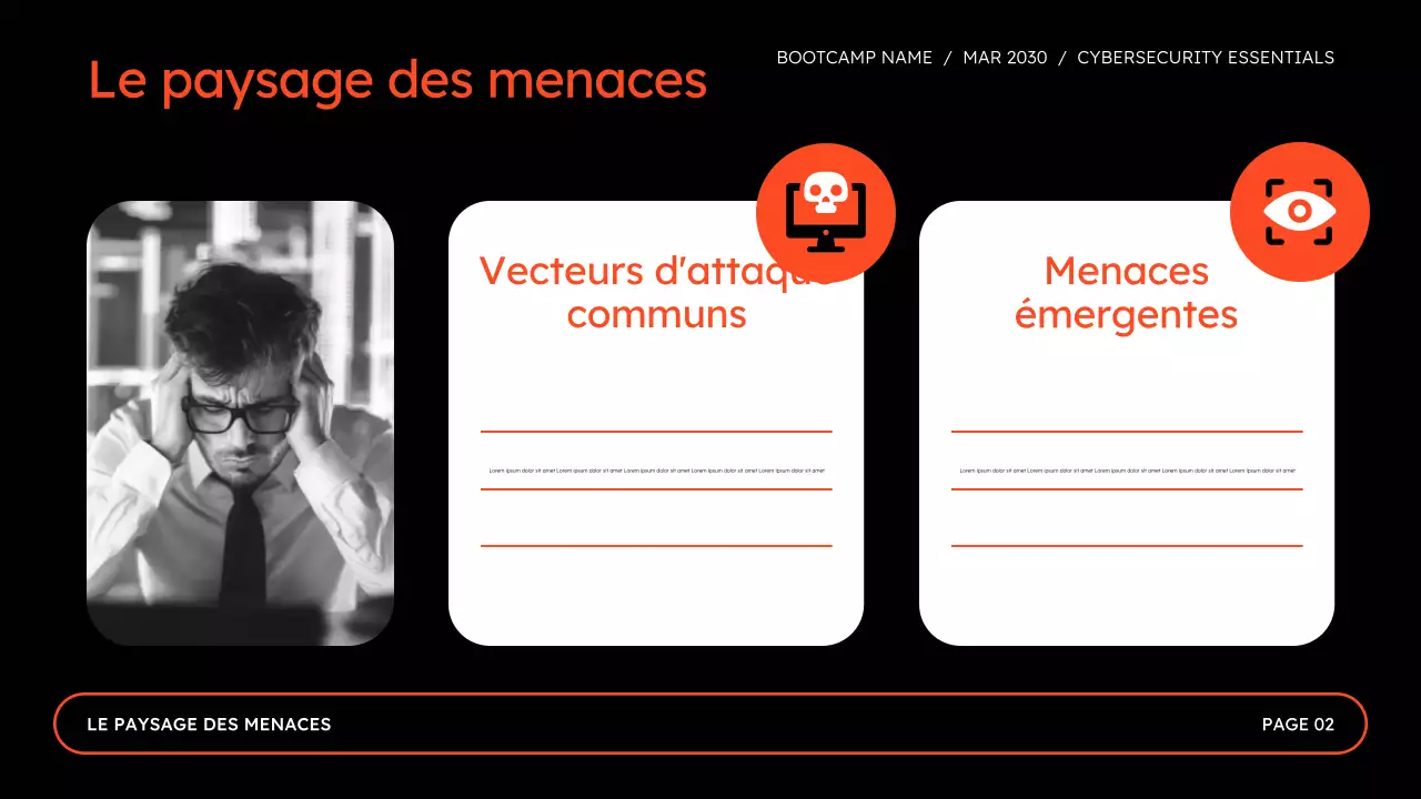 Présentation du Bootcamp sur la sécurité en ligne pour la cybersécurité
