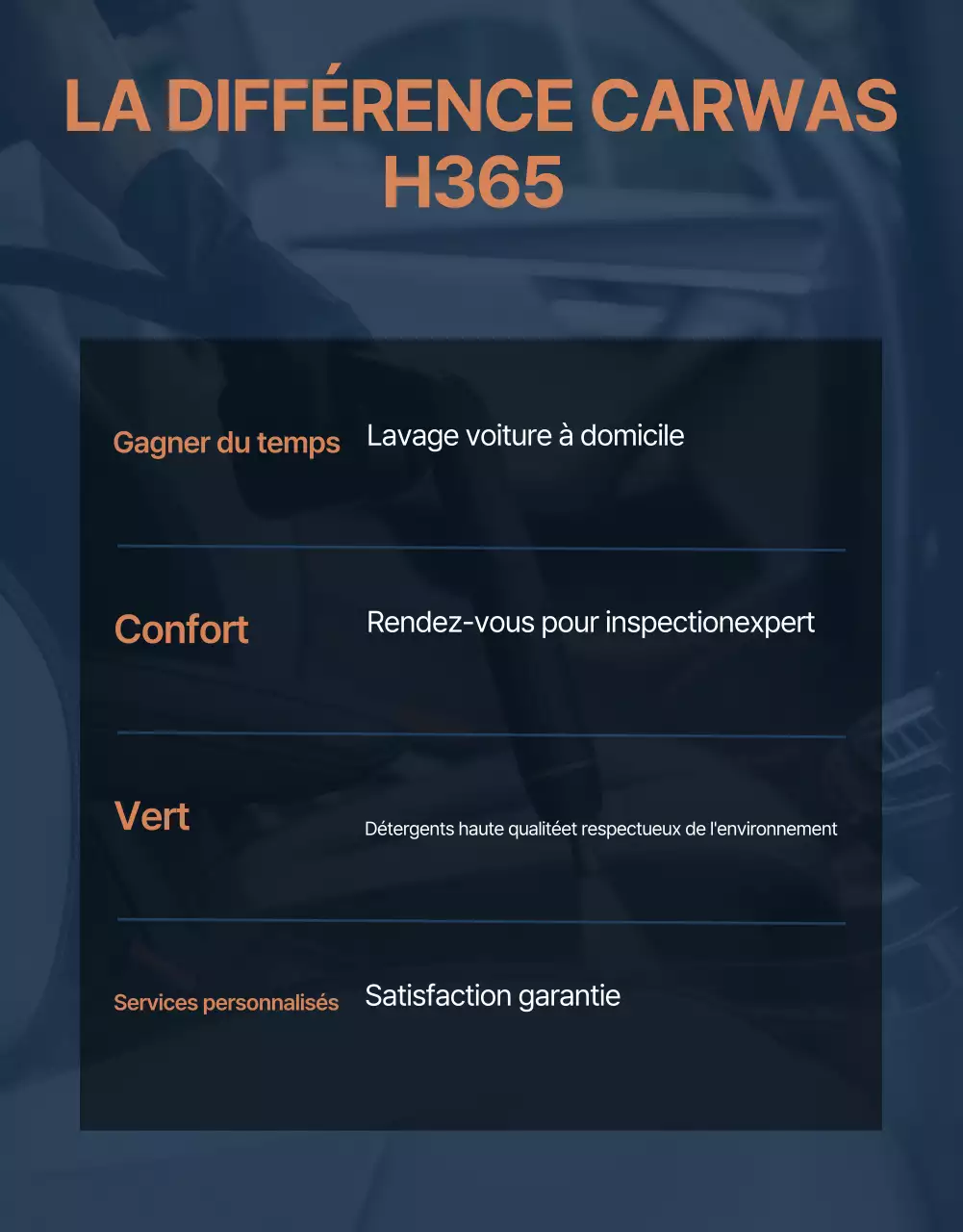 Publicité pour le lave-auto mobile Blue Modern