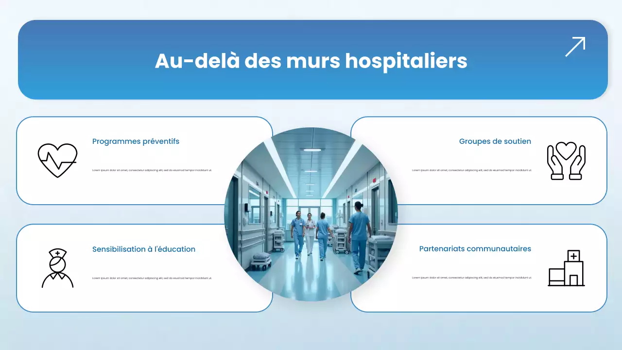 Présentation du profil de l'hôpital moderne bleu