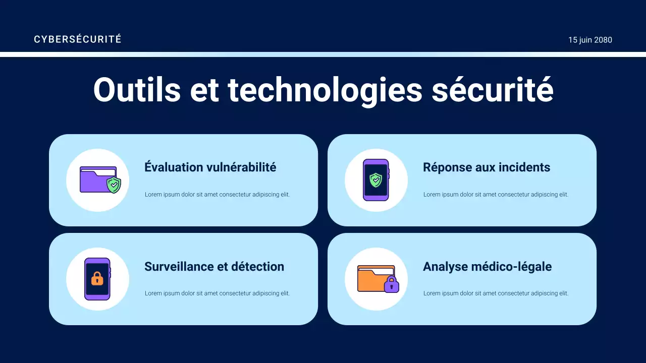 Présentation du guide de sécurité futuriste violet